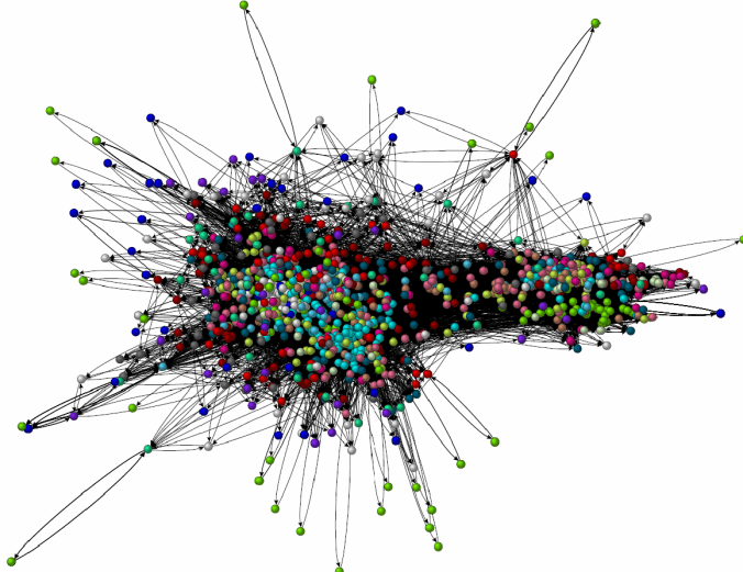 The Singapore Blogosphere