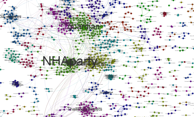 NHAParty dominates debate on NHS