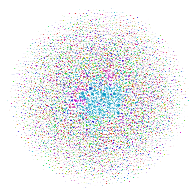 A map of 13000 active UK twitter accounts