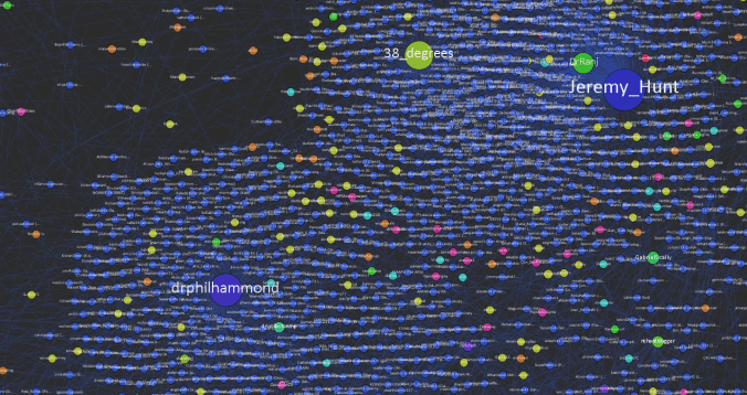 uk nhs twitter conversation closeup 1103013