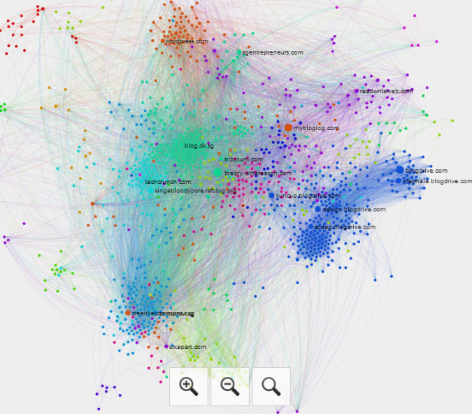 Click to go to the Interactive Version