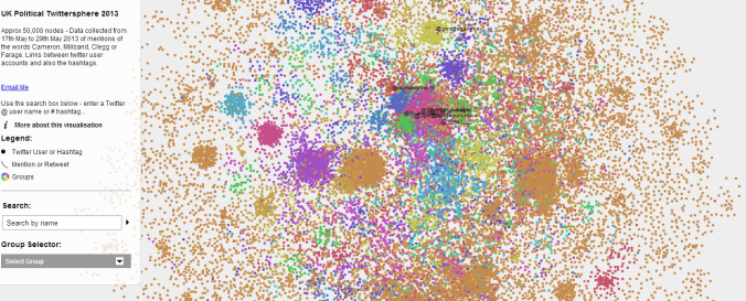 click to access the interactive version