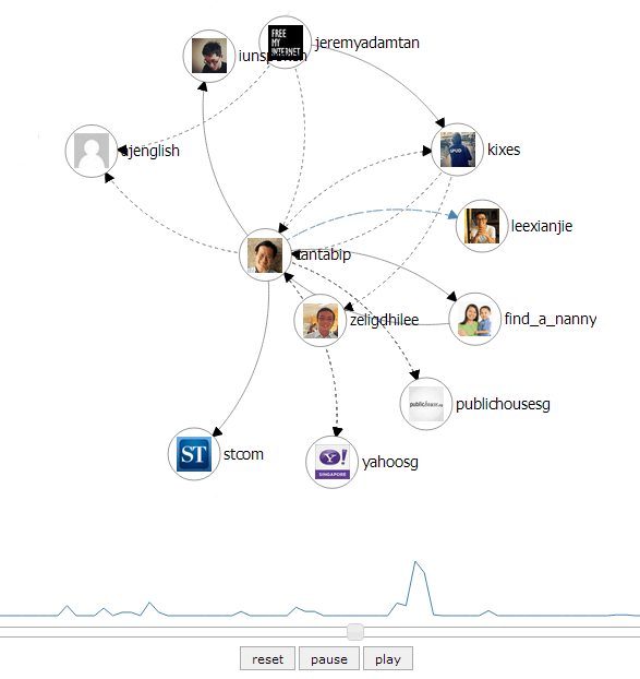 playback conversation