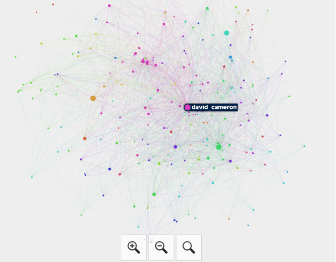 Interactive Map of UK MPs on Twitter August 2014