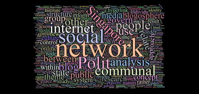 Countering the social ignorance of ‘social’ network analysis and data mining with ethnography  wordle